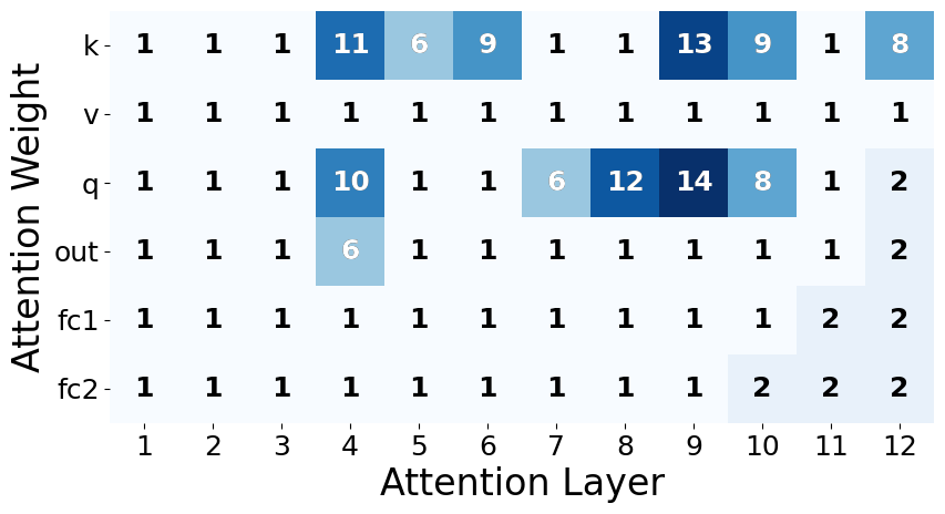 Interpolate start reference image.